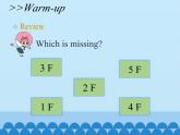 科普版（三年級起點(diǎn)）小學(xué)英語六年級上冊  Lesson 6   It's on the fifth floor    課件2