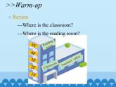 科普版（三年級起點(diǎn)）小學(xué)英語六年級上冊  Lesson 6   It's on the fifth floor    課件2