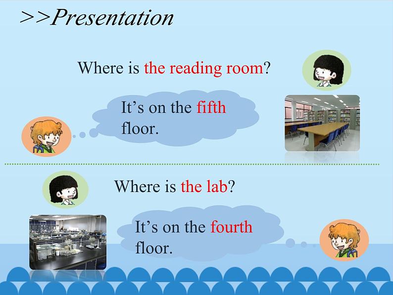 科普版（三年级起点）小学英语六年级上册  Lesson 6   It's on the fifth floor    课件206