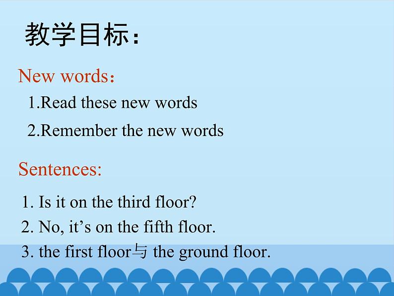 科普版（三年级起点）小学英语六年级上册  Lesson 6   It's on the fifth floor    课件302