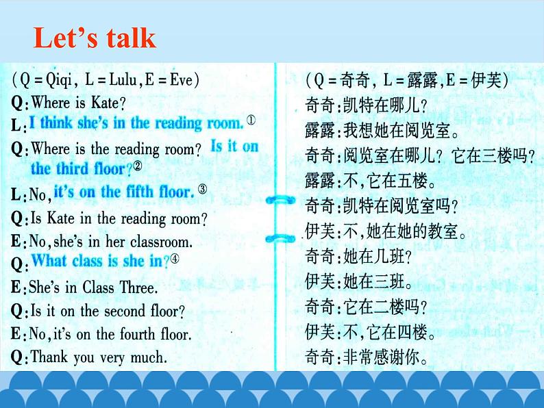 科普版（三年级起点）小学英语六年级上册  Lesson 6   It's on the fifth floor    课件304