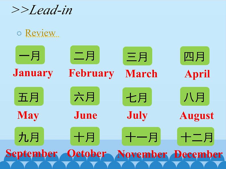 科普版（三年级起点）小学英语六年级上册  Lesson 7   What 's the date today  课件1第3页