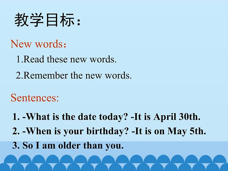 科普版（三年级起点）小学英语六年级上册  Lesson 7   What's the date today  课件202