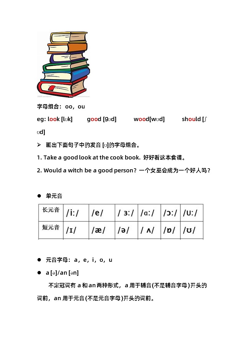 国际音标字母组合自然拼读第五次课02