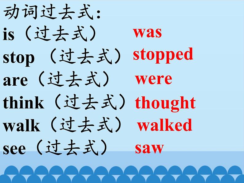 科普版（三年级起点）小学英语六年级下册 Lesson 3   Did you go boating last Sunday   课件1第8页