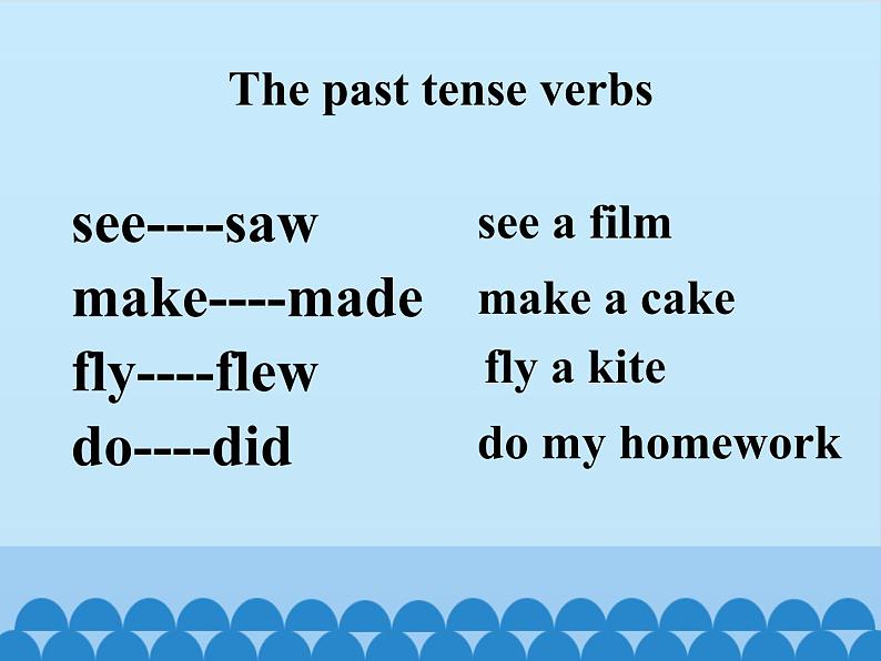 科普版（三年级起点）小学英语六年级下册 Lesson 4   What did you do last Saturday   课件08