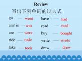 科普版（三年級起點(diǎn)）小學(xué)英語六年級下冊 Lesson 4   What did you do last Saturday   課件2
