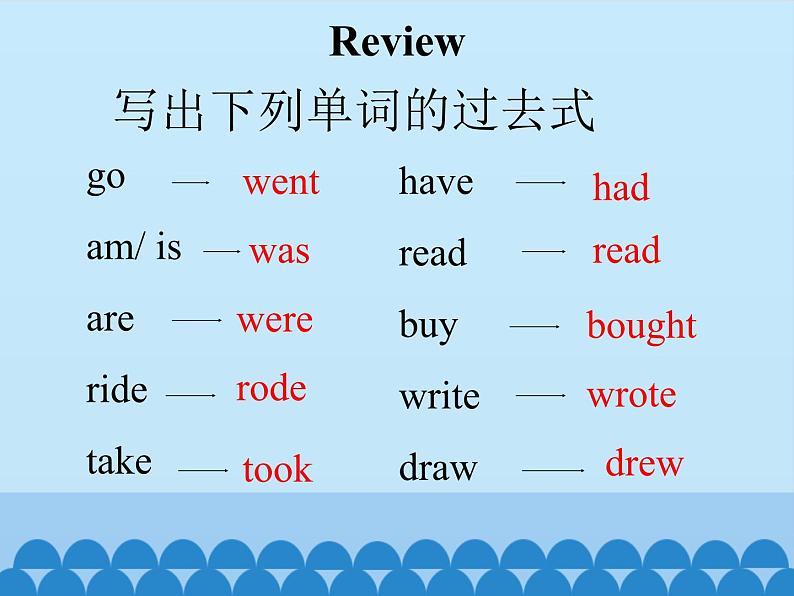 科普版（三年级起点）小学英语六年级下册 Lesson 4   What did you do last Saturday   课件202