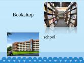 科普版（三年級(jí)起點(diǎn)）小學(xué)英語六年級(jí)下冊 Lesson 6   Is there a library near here  課件