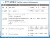 科普版（三年級起點）小學英語六年級下冊 Lesson 9   I helped a deaf man to get home   課件