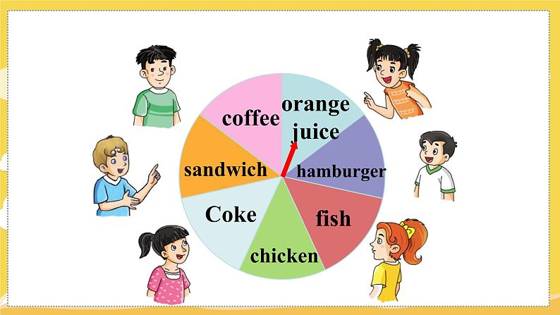 Unit 2 Part C-D第6页