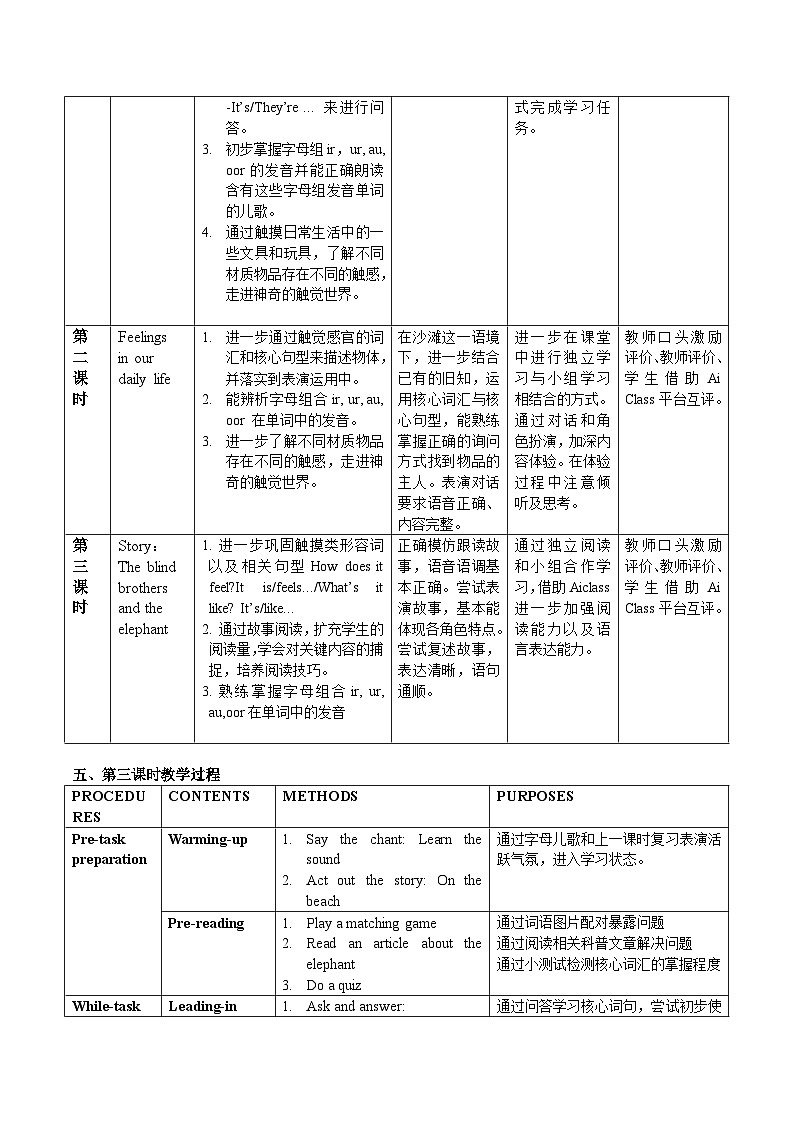 牛津上海版（试用本）小学四年级英语下册 Unit 1 Unit 2 How does it feel  教案202