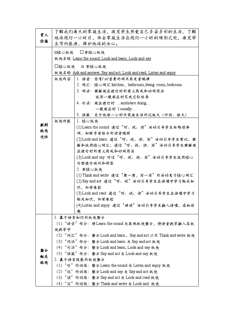 牛津上海版（试用本）小学四年级英语下册 Unit 2 Unit 3 Home life   教案2第2页