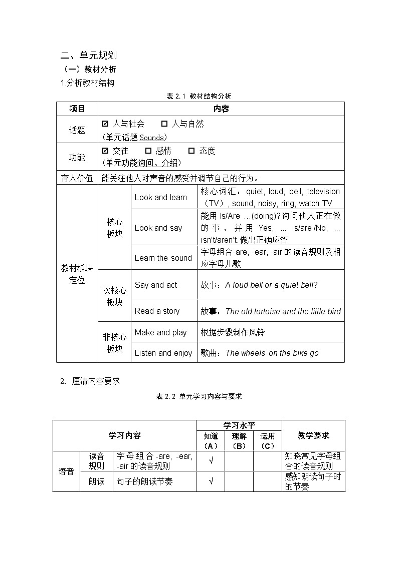牛津上海版（试用本）小学四年级英语下册 Unit 3 Unit 1 Sounds   教案2第2页