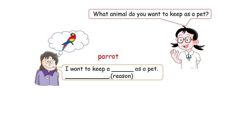 牛津上海版（试用本）小学四年级英语下册 Unit 2 Unit 2 Cute animals    课件1第7页