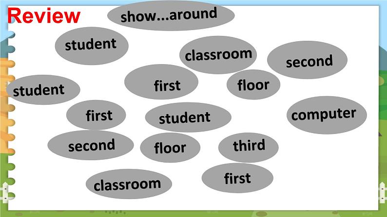 Unit 2 Grammar time&Cartoon time 五英上(译林)教学课件+教案03