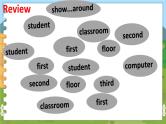 Unit 2 Story time&Fun time 五英上(译林)教学课件+教案