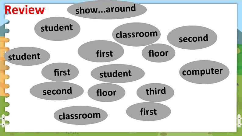 Unit 2 Story time&Fun time 五英上(译林)教学课件+教案05