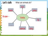 Unit 3 Story,Grammar&Fun time 五英上(译林)教学课件+教案