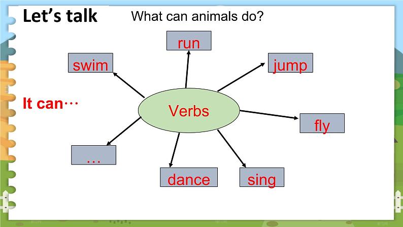 Unit 3 Story,Grammar&Fun time 五英上(译林)教学课件+教案04