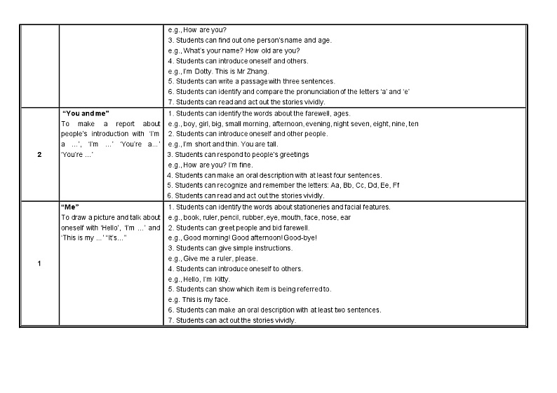 牛津上海版（试用本）小学五年级英语上册 Unit 1 Unit 2 My way to school  教案203