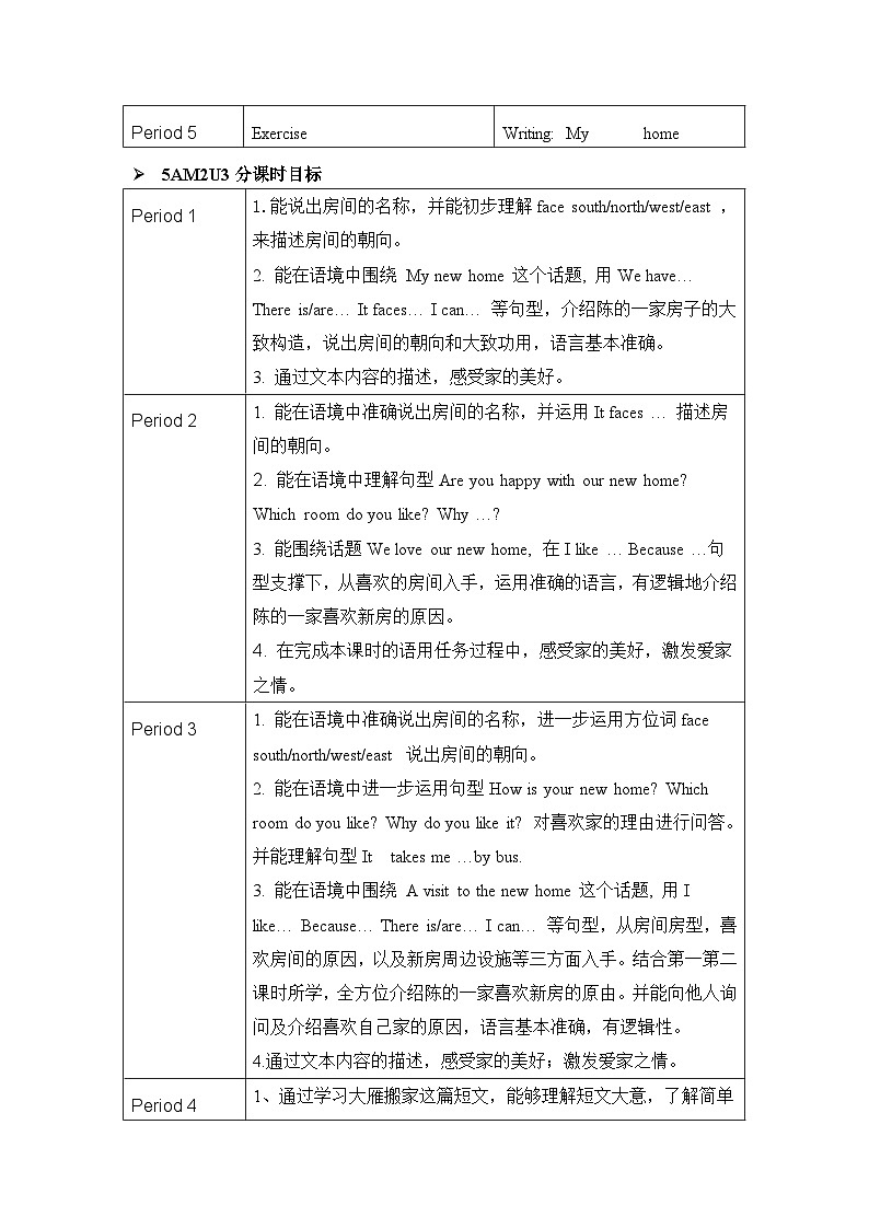 牛津上海版（试用本）小学五年级英语上册 Unit 2  Unit 3 Moving home  教案3第2页
