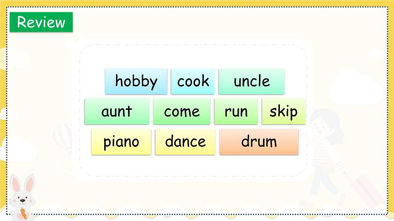 鲁科版四上  Unit 2-Lesson4 教学课件03