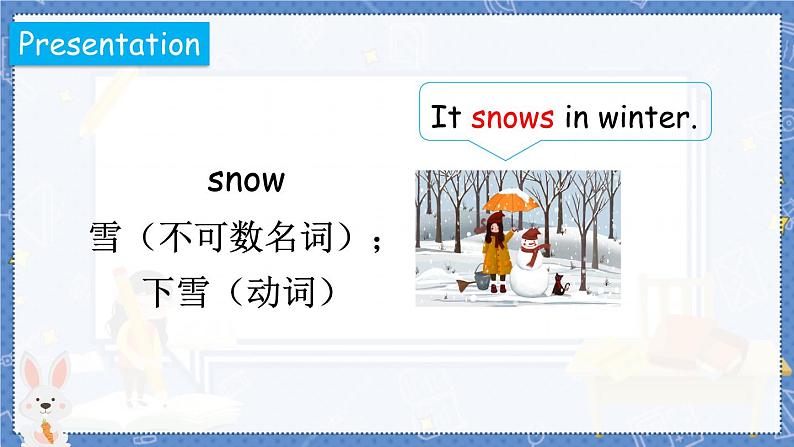 鲁科版四上  Unit 5-Lesson2 教学课件03