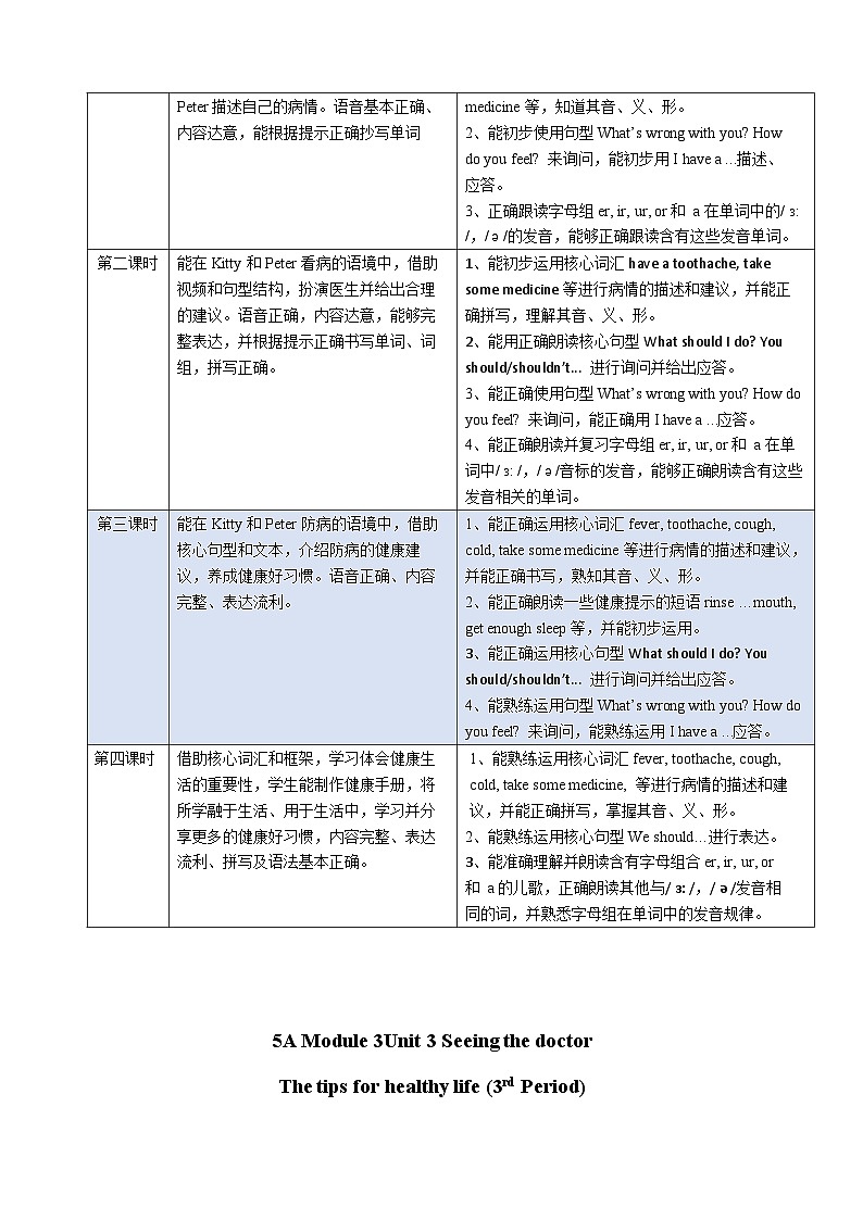 牛津上海版（试用本）小学五年级英语上册 Unit 3 Unit 3 Seeing the doctor  教案202