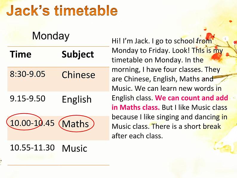 牛津上海版（试用本）小学五年级英语下册 Module 2 Unit 3 School subjects   课件05