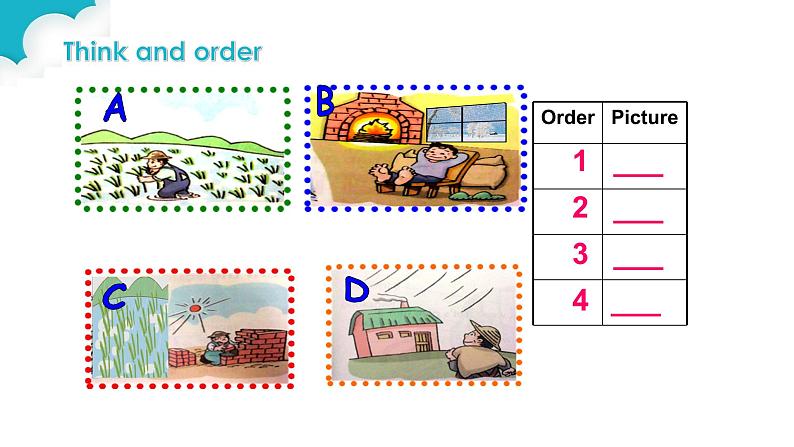 牛津上海版（试用本）小学五年级英语下册 Module 3 Unit 2 Weather   课件107