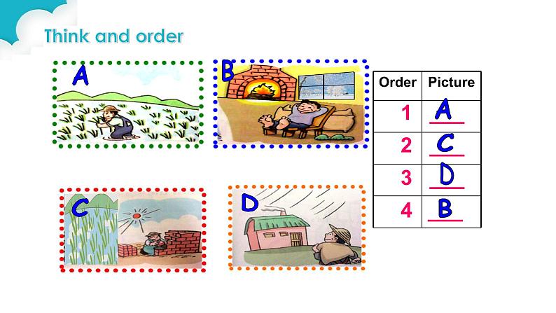 牛津上海版（试用本）小学五年级英语下册 Module 3 Unit 2 Weather   课件108