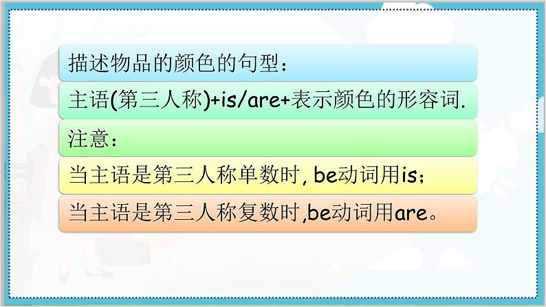 鲁科三上  Unit 6-Lesson2 教学课件06