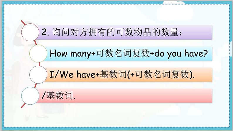 鲁科三上  Unit 7-Lesson4 教学课件08