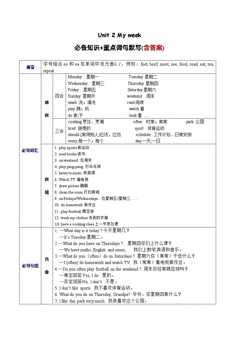 Unit2必备知识（复习讲义）-2023-2024学年五年级英语上册单元速记·巧练（人教PEP版）01