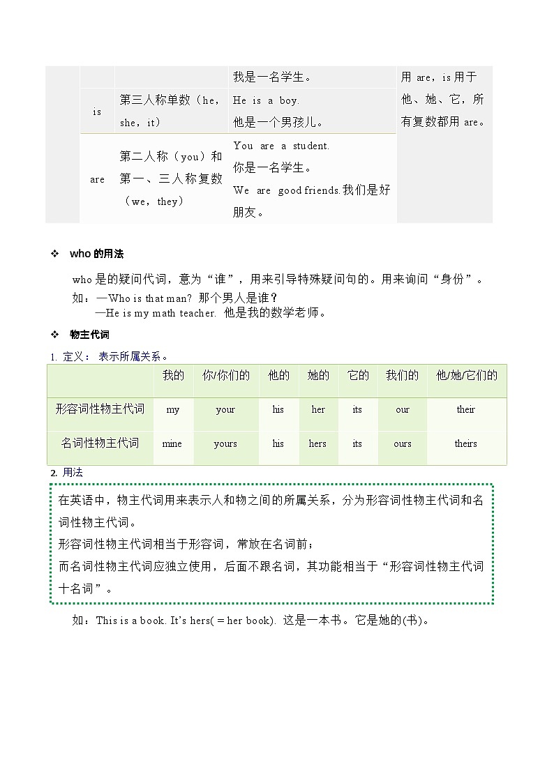 Unit1必备知识（复习讲义）-2023-2024学年五年级英语上册单元速记·巧练（人教PEP版）03