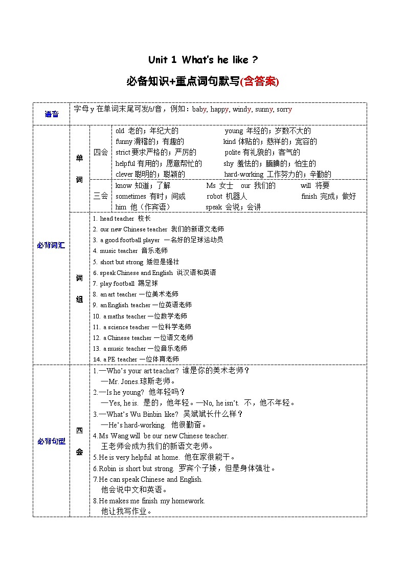 Unit1必备知识（复习讲义）-2023-2024学年五年级英语上册单元速记·巧练（人教PEP版）01