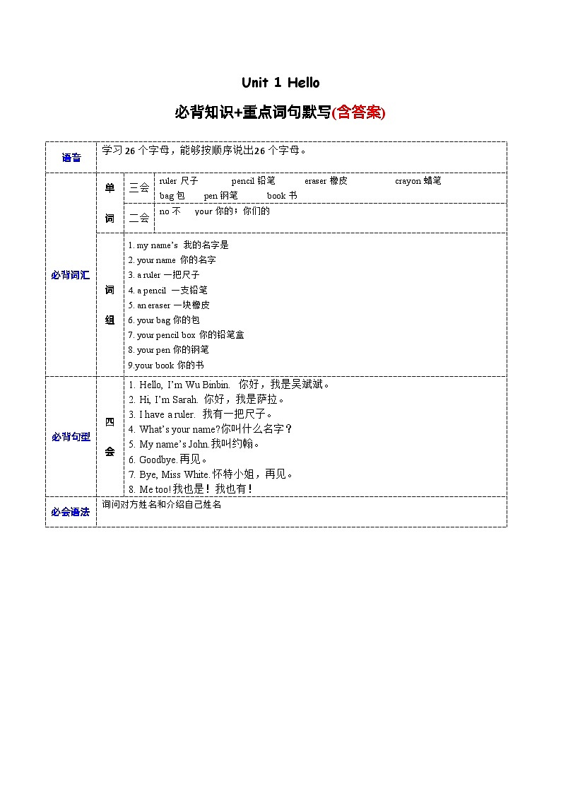 Unit1必备知识（复习讲义）-2023-2024学年三年级英语上册单元速记·巧练（人教PEP版）01
