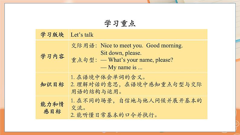 Lesson 4 What's your name？(1) 科普英语3上教学课件+教案03