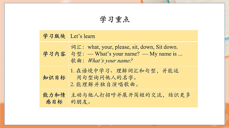 Lesson 4 What's your name？(2) 科普英语3上教学课件+教案03