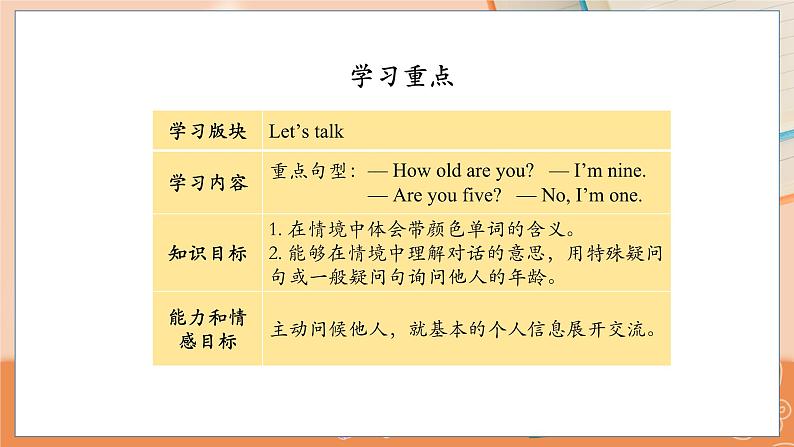 Lesson 5 How old are you？(1) 科普英语3上教学课件+教案03