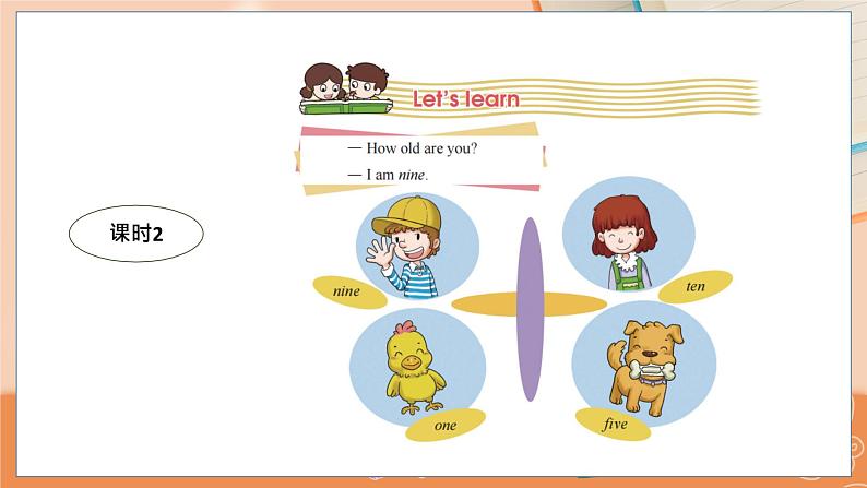 Lesson 5 How old are you？(2)第2页