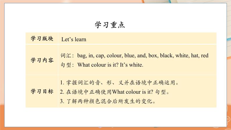 Lesson 9 What colour is the cap？(2) 科普英语3上教学课件+教案03