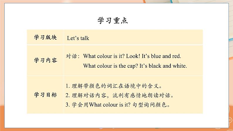 Lesson 9 What colour is the cap？(1) 科普英语3上教学课件+教案03