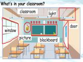 Unit1 My classroom B let's learn 新课标原创优课课件
