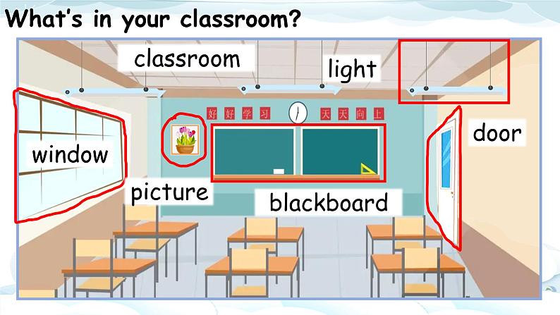 Unit1 My classroom B let's learn 新课标原创优课课件05