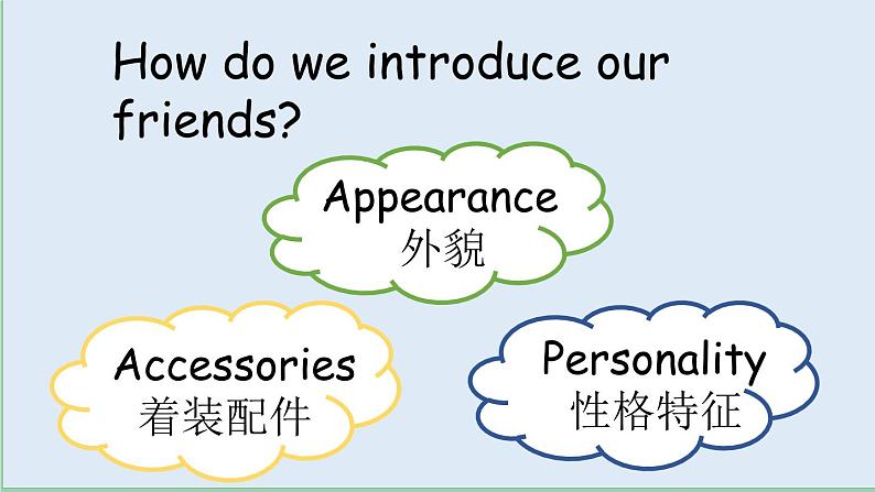 人教版 PEP小学英语Unit 3 My friends PB Read and write& Let's check& PC Story time课件PPT04