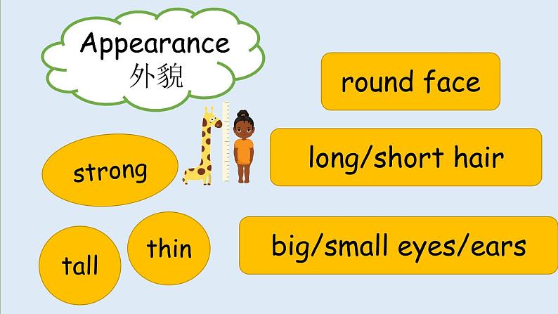 人教版 PEP小学英语Unit 3 My friends PB Read and write& Let's check& PC Story time课件PPT05