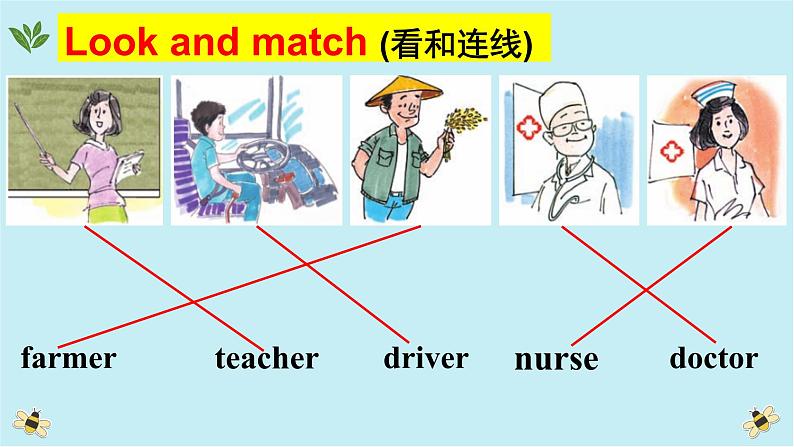 接力版（三年级起点）小学英语三年级上册  Lesson 15   He is a bus driver.  课件103