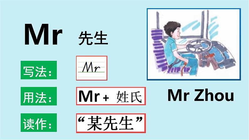 接力版（三年级起点）小学英语三年级上册  Lesson 15   He is a bus driver.  课件106